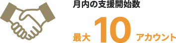 月内の支援開始数 最大10アカウント